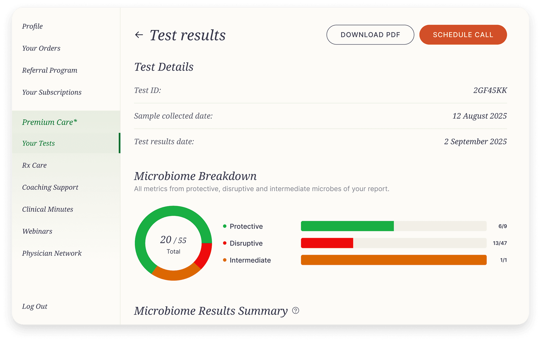 Test results example